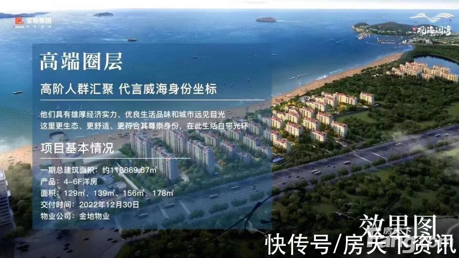 项目|威海高区热门楼盘项目现场传来一批新照片,请查收