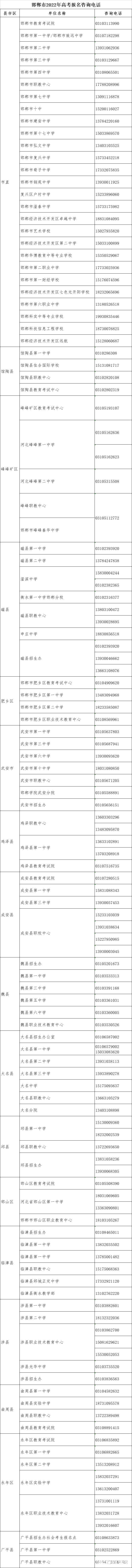 公告|注意！河北省教育考试院发布最新公告