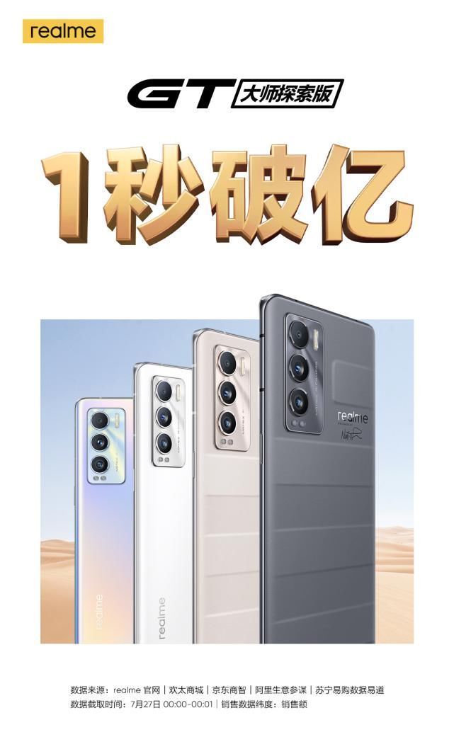 大师|1秒销售额破亿！realme真我GT大师探索版到底有何魅力？