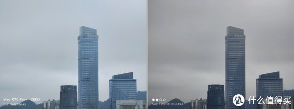 pro+|手机拍照对比 篇一：VIVO X70Pro+开箱，且与老机小米10Ultra对比拍照-上篇（白天）