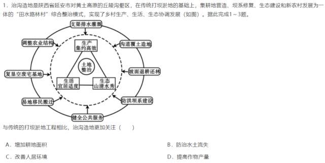 全国历年高考真题天天练~2021.3.9