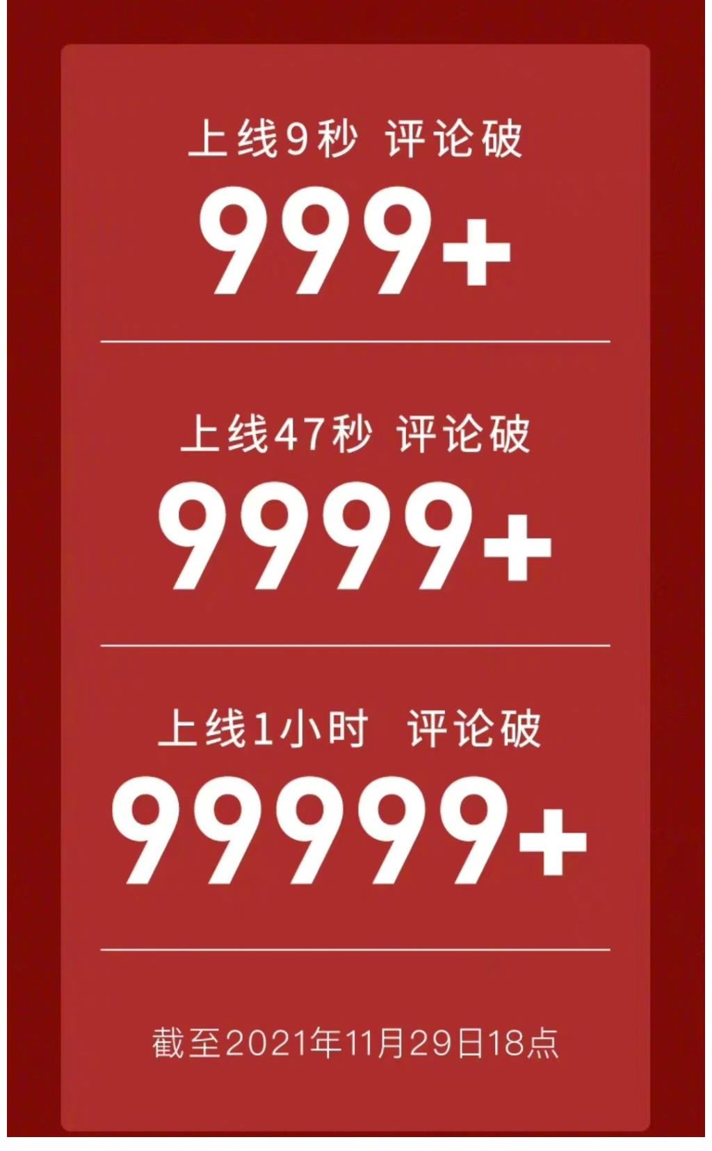 截至目前易烊千璽四字歌上線9秒評論破999+……