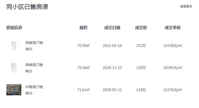 抵押|MF|签合同收定金,房主二次抵押房产拒卖房