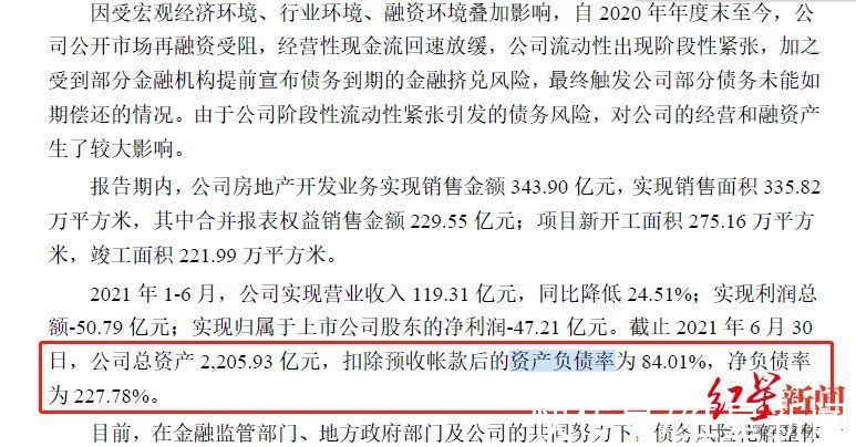 重庆|近15亿资产贱卖1元？蓝光发展回复：出售可降低负债92亿