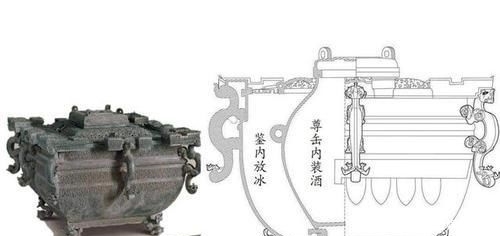 古墓|军队炸开千年前古墓发现世界上最早冰箱,比西方早了2400年