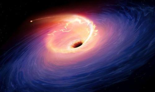 新黑洞照片公布,清晰显示5500光年外黑洞活动情形,极具研究意义