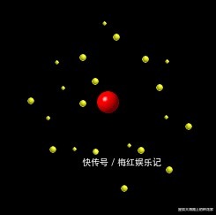 电子 任何一个原子放大,里面都有一个星球,住着智慧生物!