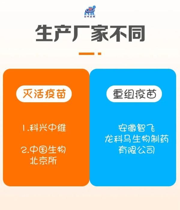疫苗|身体原因打不了新冠疫苗，“接种禁忌证明”如何开具？