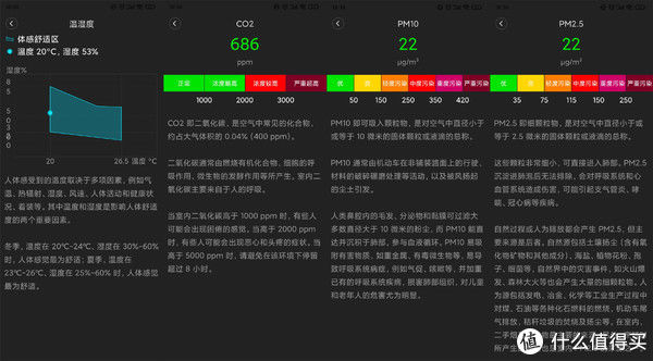 洞洞板|家有儿童要装修，什么样的家居家电才合适？5类需求分析暨实用好物推荐