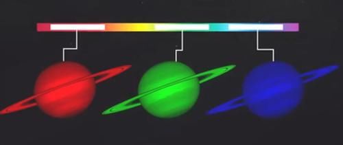 天问1号拍摄的火星照片,为什么是黑白的?不能拍彩色吗?