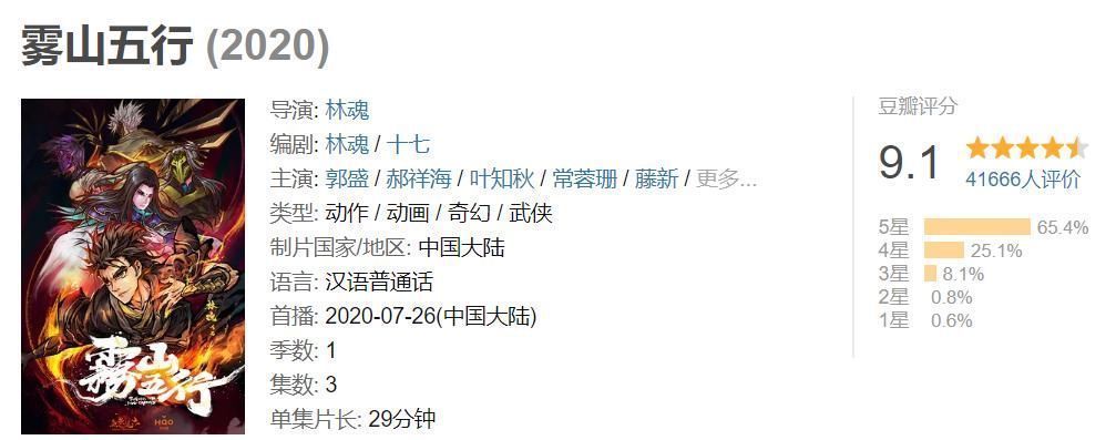 妖兽|评分9.1，《雾山五行》被吹爆，这部国漫到底值吗