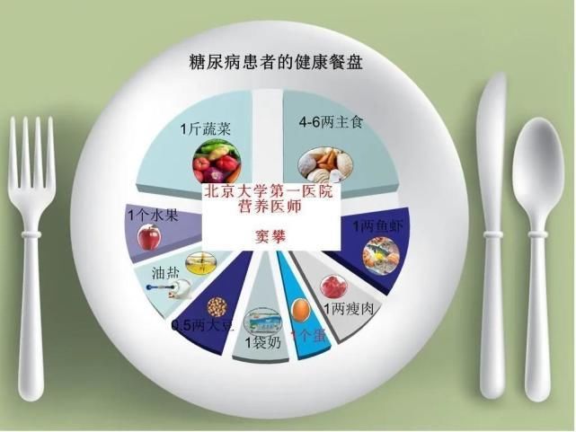 谁说糖尿病人不能吃甜食！这5种食物，控糖效果好，大可放心吃