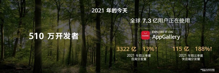 终端|HDC2021盘点：开发者三年翻十倍，华为HMS如何快速“星火燎原”