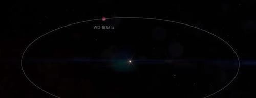 天体 刷新认知:一颗巨行星围绕比它更小的天体运行,科学家一脸懵逼!