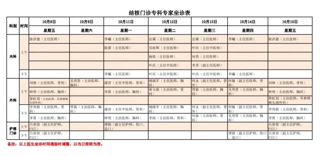 国庆|收藏！国庆成都各大医院门诊排班表→