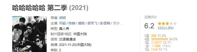 《哈哈哈哈哈2》口碑下跌，彭昱暢培養(yǎng)起來了，老成員就拉垮