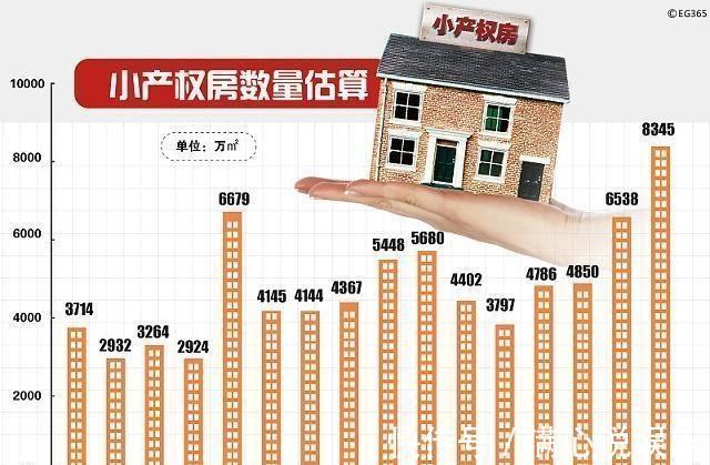 下跌|李嘉诚提醒房价一旦下跌，这“4种”最先贬值