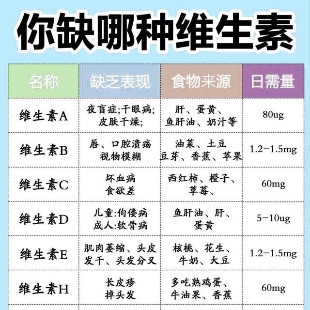 视力|保护孩子视力成长的关键，这3点家长要尽快去做来预防近视