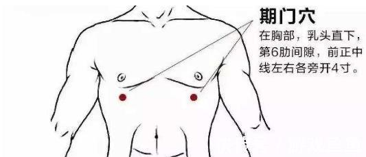 浊气|三伏化淤黄金期！灸4穴，调和气血，打通全身瘀血，预防各种结节