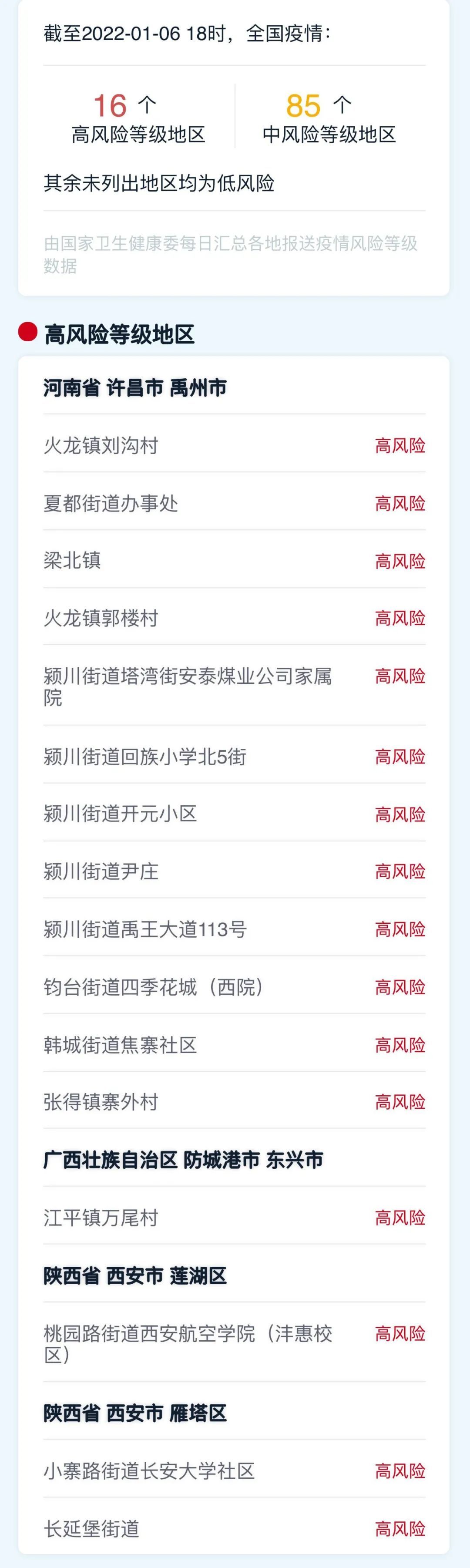 深圳|深圳一对夫妻阳性！本土确诊+116，河南+56！春节还能回家吗？钟南山发声！全国疫情高风险地区汇总→