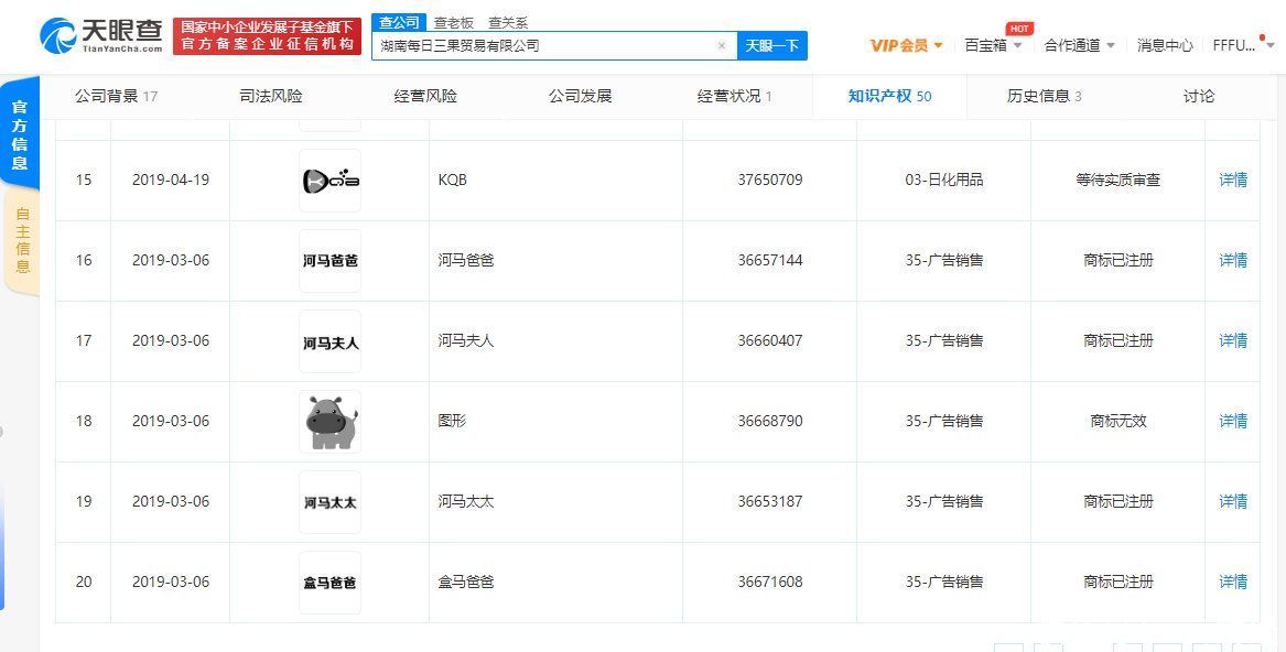 “盒马夫人、盒马爸爸、盒马兄弟”等商标被注册