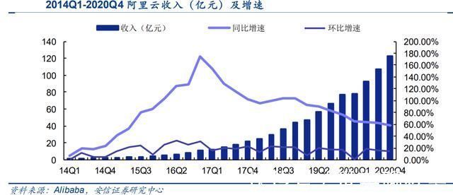 ceo|华为云需要能带领团队打胜仗的将军,任正非缘何又选中了余承东?