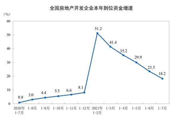 二手房|大趋势开始变了！未来，一二线城市二手房下行大概率