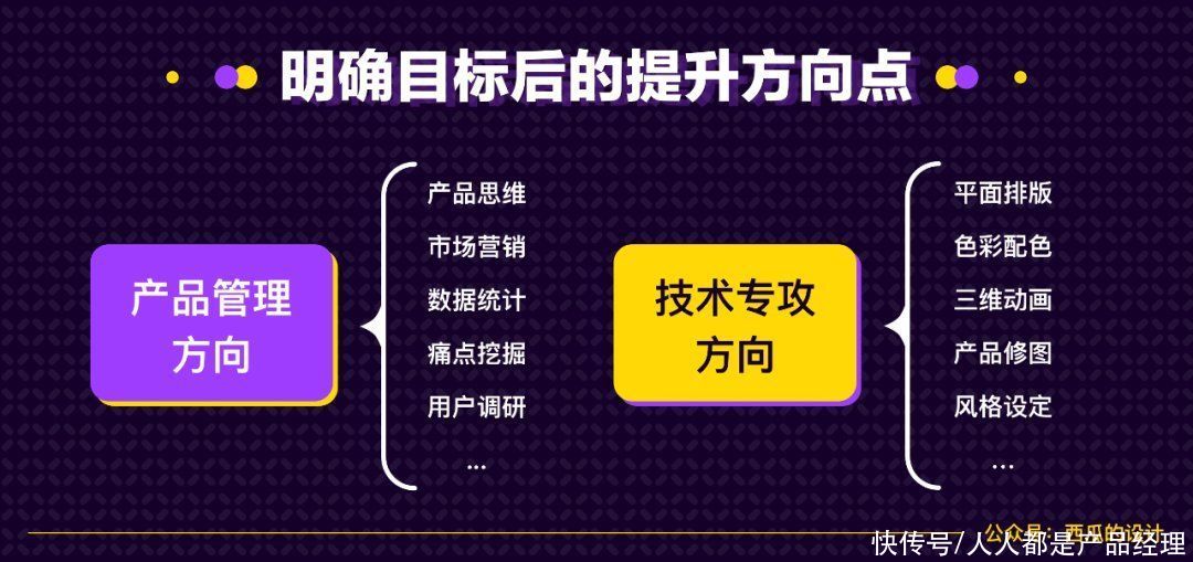 为什么别人三年设计比你的五年设计还要好？