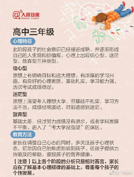 心理|这套中小学生心理特征分析+教育方法，太实用了！