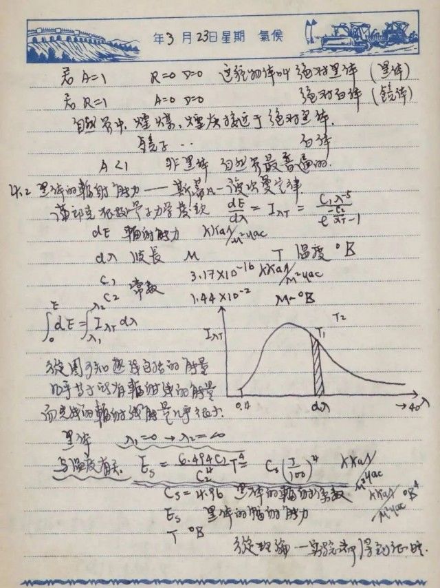 钱学森做的试卷你见过吗？100年前学霸的笔记，工整得像打印的