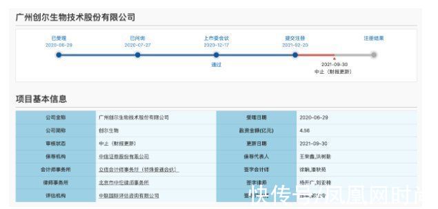 ipo 创尔生物上市“闯关”失败，“医美面膜”的财富密码也失效了？