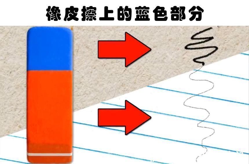 生活中那件常见事物背后所隐藏的6个小秘密