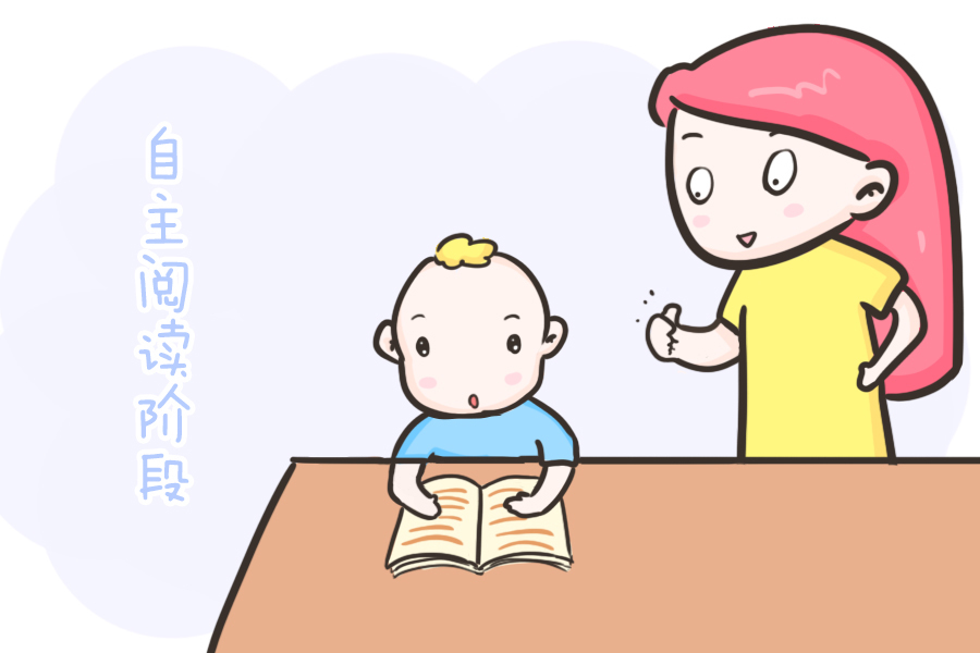 孩子|和喂母乳同等重要的是“喂”故事书,越早开始越好!