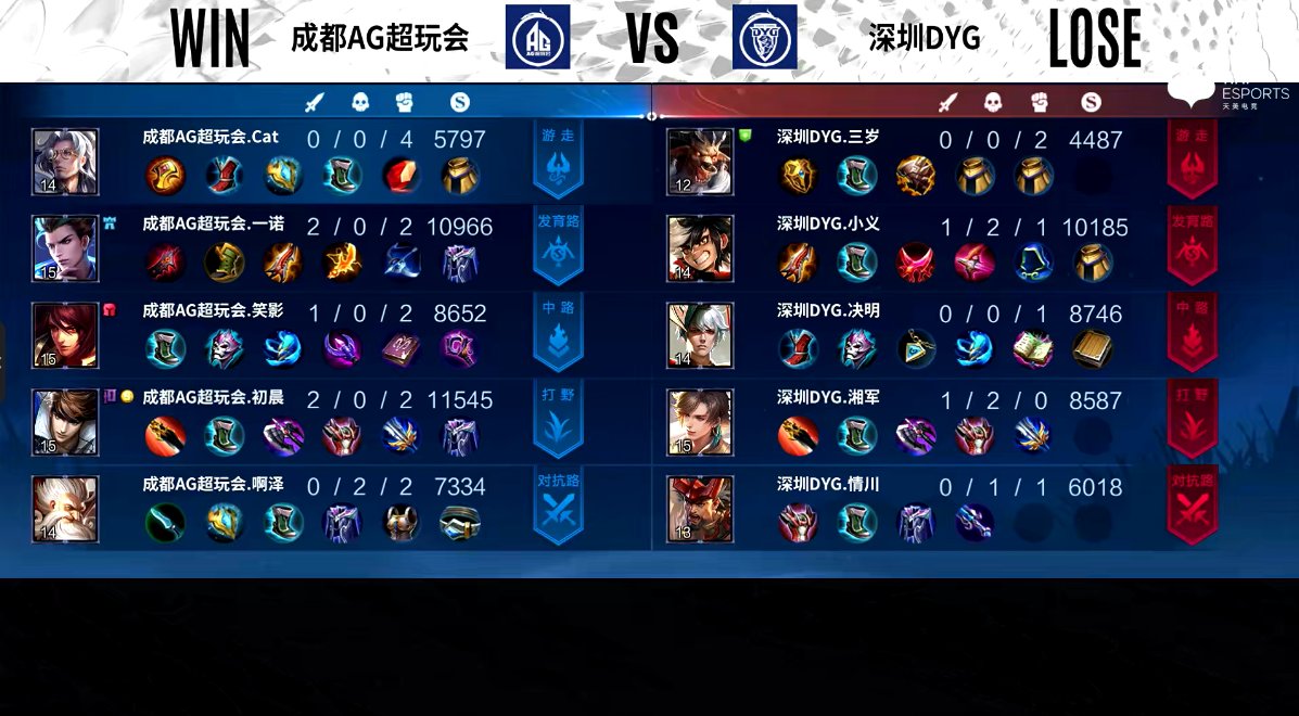 横峰县公安局摧毁一帮助网络赌博平台充当客服并谋取利益的犯罪团伙AG娱乐官方直营平台真人视讯返水高首存送88元