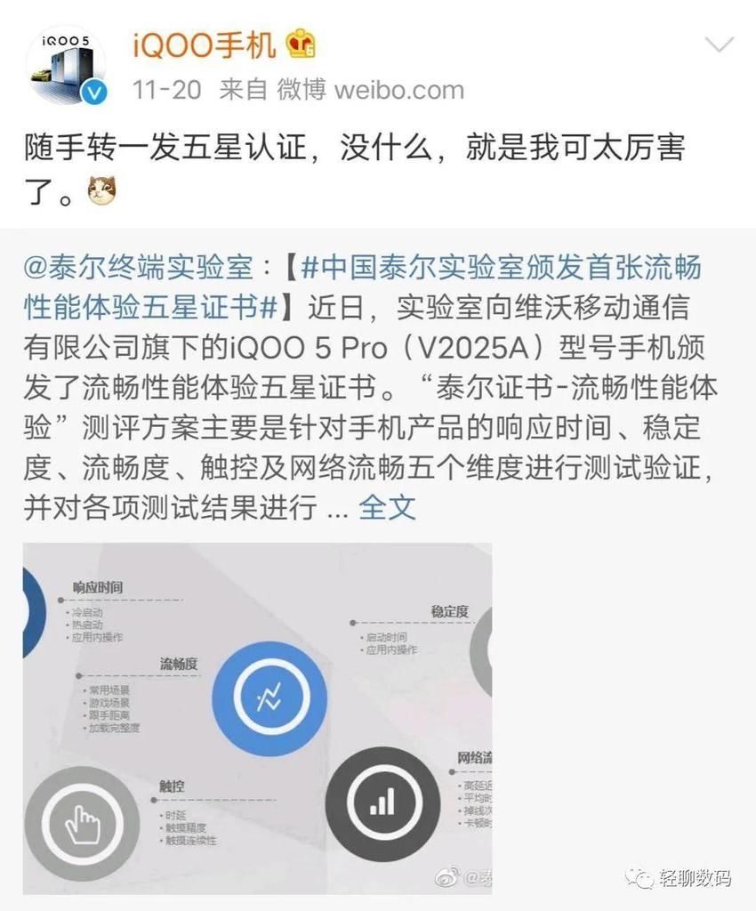 权威机构|iQOO5Pro性能怎样？权威机构颁发流畅性能体验五星证书