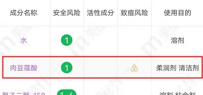氨基酸|被列入“黑名单”的几款洗面奶，皮肤越洗越遭，有就赶紧扔掉吧
