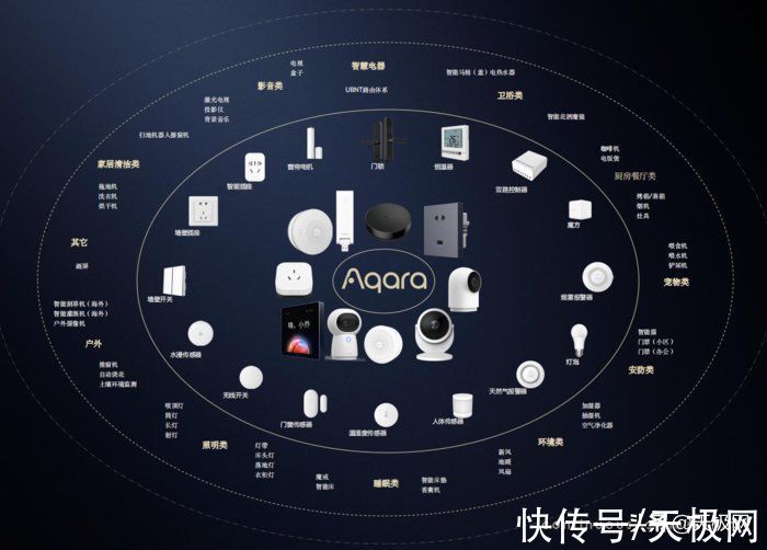 智能化|2021年IT影响中国：Aqara获“碳中和领域影响力企业”荣誉