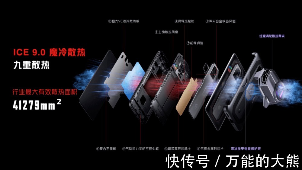 暗夜骑士|135W快充+9重散热,红魔发布真全面屏屏下摄像手机红魔7