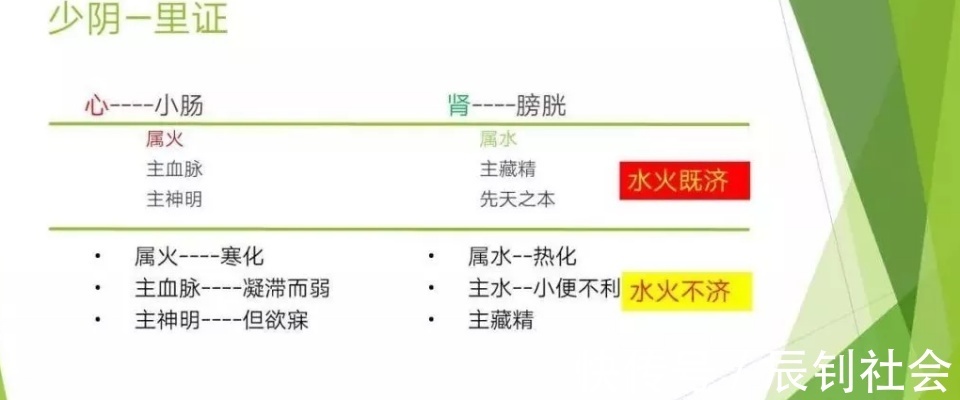 良方|3味药可治35种病，《伤寒论》中埋藏最深的良方就是它！