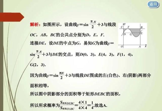 高考必胜 ▌八大解题技巧备考数学