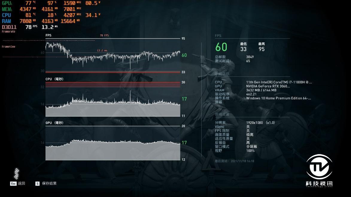 压力测试|11代酷睿RTX30游戏本 微星星际战神GL76 评测