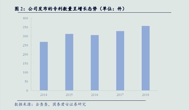荷兰|大名鼎鼎的光刻机龙头,除了荷兰ASML,中国也有一家光刻机巨头