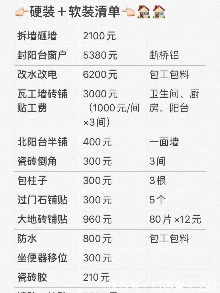 100平的房子,花了12万装修,多亏有个能干的木工老爸,内附清单