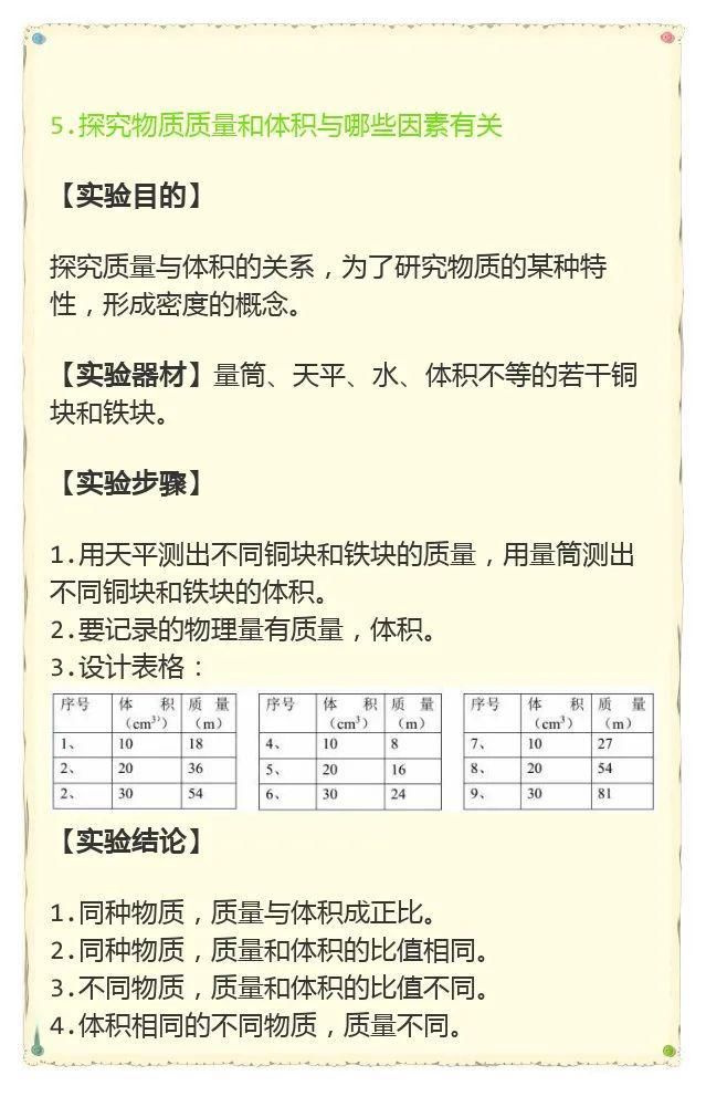 背会了这14个初中物理实验操作，她的实验题从未扣过一分