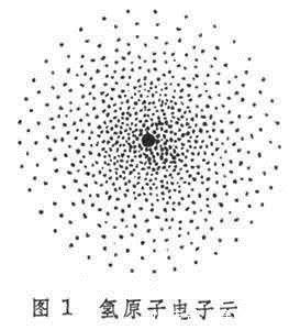 如果量子力学是对的,真的意味着人生是毫无意义的吗