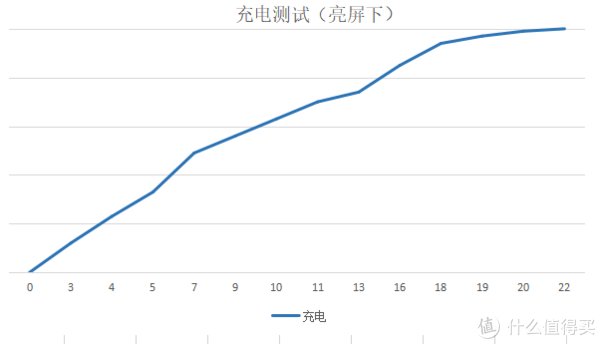 oled|高达Seed，出击！极致性能，玩家之选：黑鲨4S 游戏手机 高达限定版