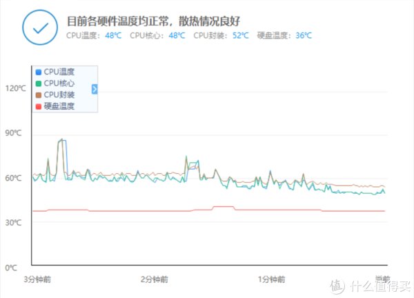 m轻办公娱乐，性价比当仁不让—攀升 MaxBook P2开箱