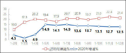 我国国内市场App数量达345万款