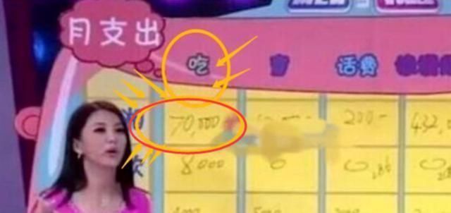 李湘|11岁王诗龄身高1米7,身材壮实不输爸,每月7万伙食费发育好