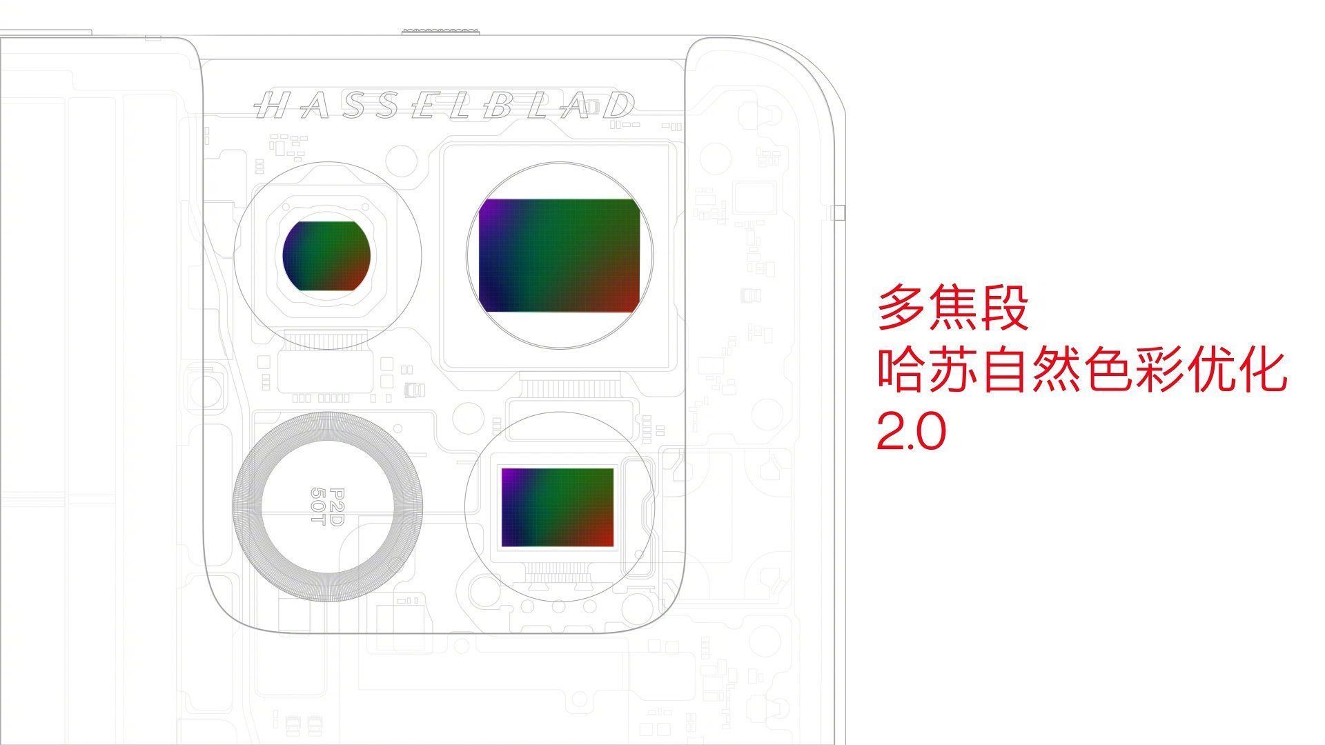 全新一代|性能太激进！一加10 Pro发布，不俗产品力拉开竞品差距